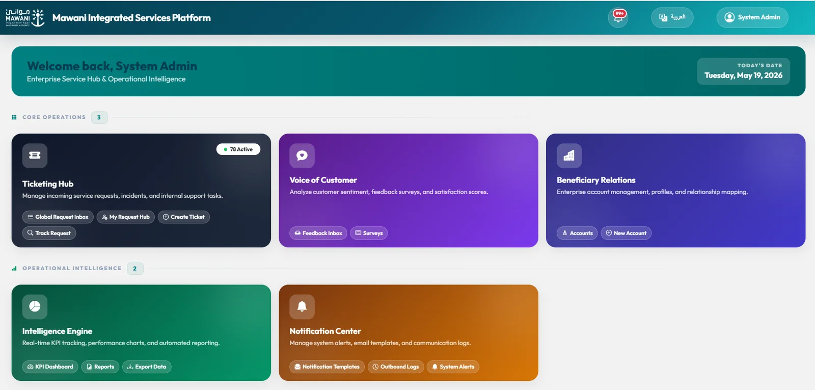 Enterprise CRM Ticketing System