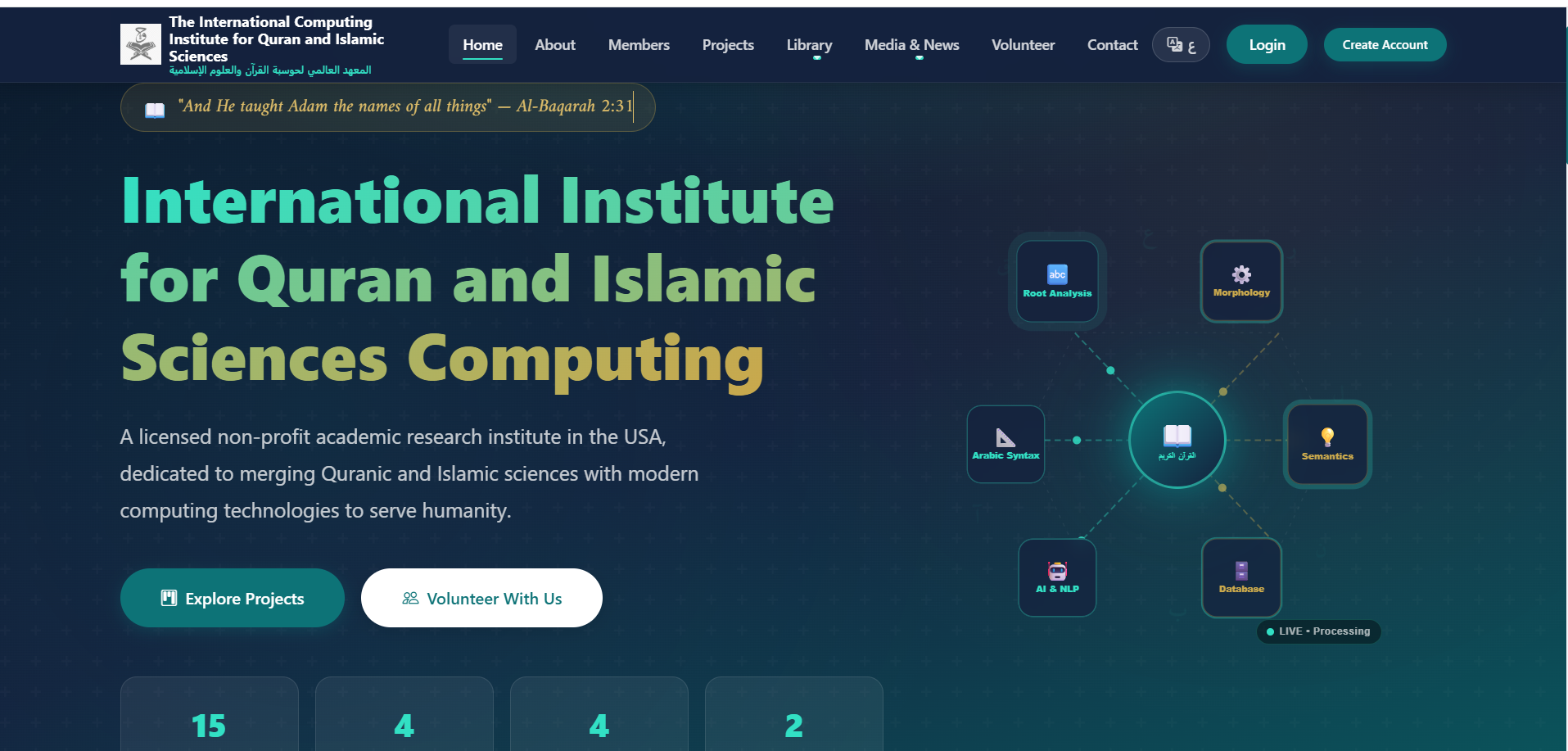 SMART NGO MANAGEMENT SYSTEM